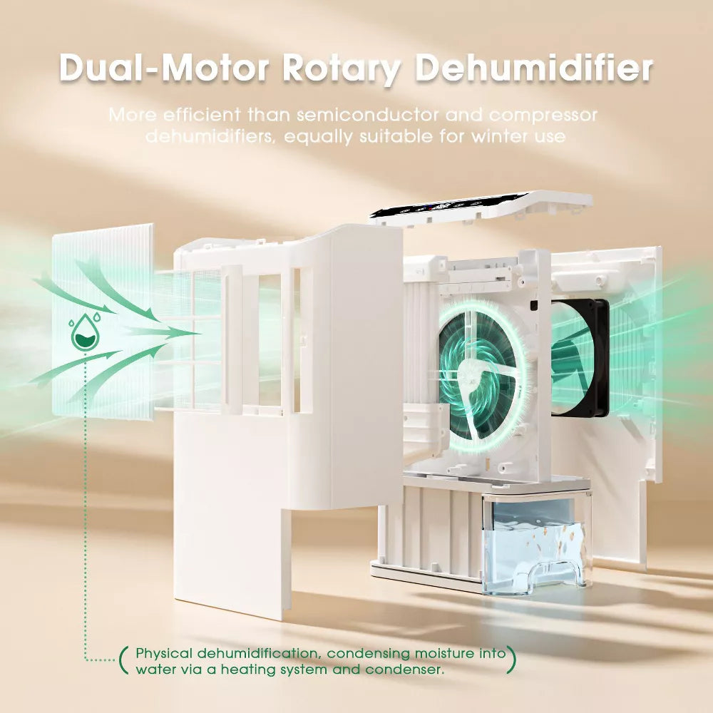 Teendow 2000 SqFt. Dehumidifier for Home, 4.65Pints PerDay, 2.5L Tank with Drain Hose, Sleep Mode & Timer, Portable Dehumidifier for Basement,Bedroom