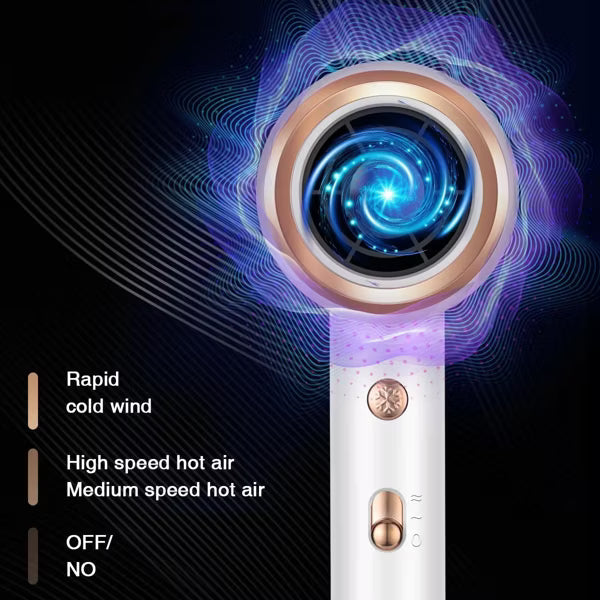 Hoey Professional Ionic Hair Dryer – 1800W Fast Drying, Low Noise Blow Dryer with Concentrator and Diffuser, for Home, Salon, and Travel