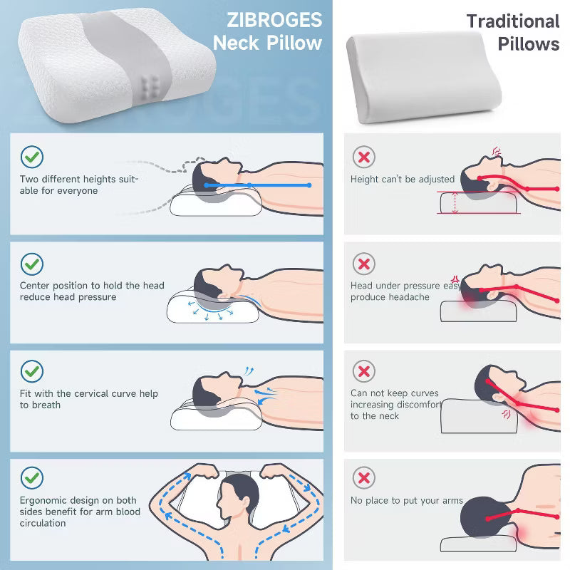 Bed Pillow, Cervical Neck Pillow for Pain Relief, Contour Memory Foam Pillows for Sleeping, Neck Support for Side Back Stomach Sleepers Gray