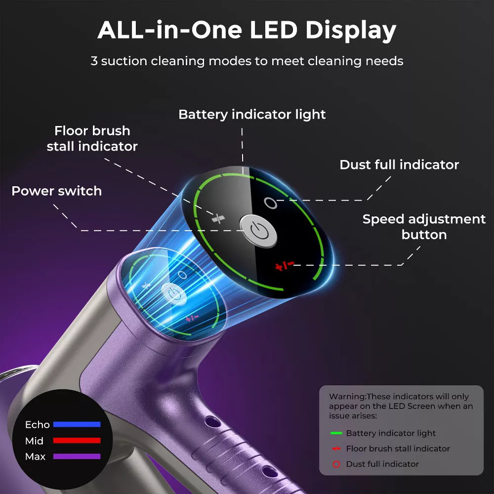Teendow Vacuum Cleaner for Home 300W, 50kPa Brushless Motor Cordless Stick Vacuum Rechargeable for Per Hair, Carpet, All Floors,Purple