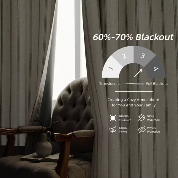 DriftAway Farmhouse Linen Blackout Curtains for Living Room Striped Lined Grommet Rustic Drapes Loden Green Stripe 52X84