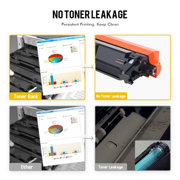 Toner Bank 2-Pack Compatible Toner Cartridge for Canon Cartridge 137 CRG137 imageCLASS MF227dw MF232w MF242dw MF236n MF244dw MF247dw MF220 MF230 MF240 MF210 series D570 Laser Printer Black