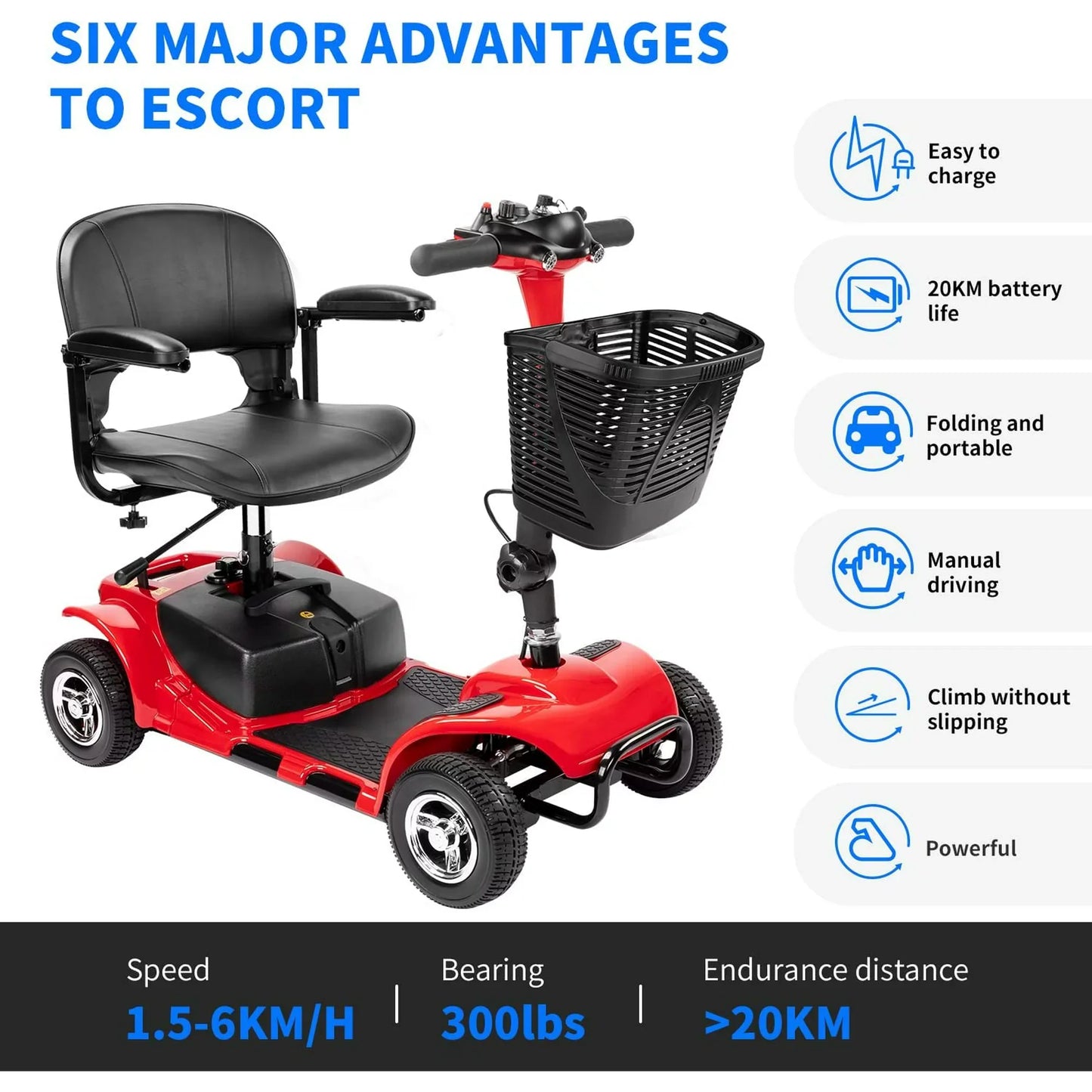 BALICHUN 4-Wheel Scooter - Portable Folding Mobility Scooter - Power Electric Mobility Scooters for Seniors, Adults, Handicapped, Elderly - Foldable Travel Wheelchair - Range Extended Battery,Red
