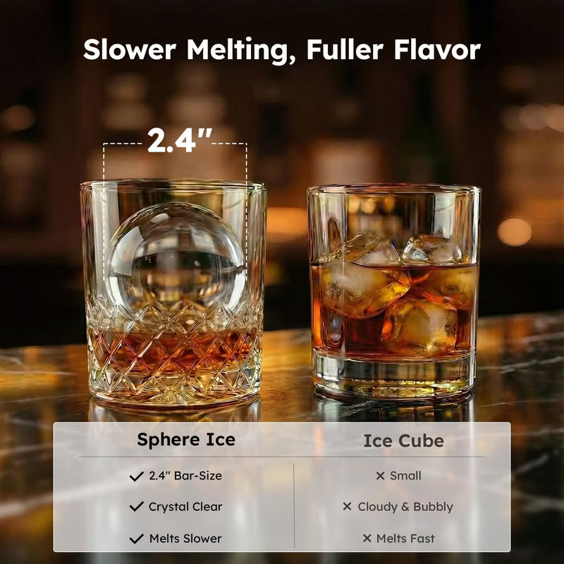 Simzlife Clear Ice Ball Maker Countertop, 3 pcs in 40 Mins, 108 pcs/Day, 2.4" Sphere Ice Maker Machine, Self-Cleaning, for Whiskey & Bourbon, Black