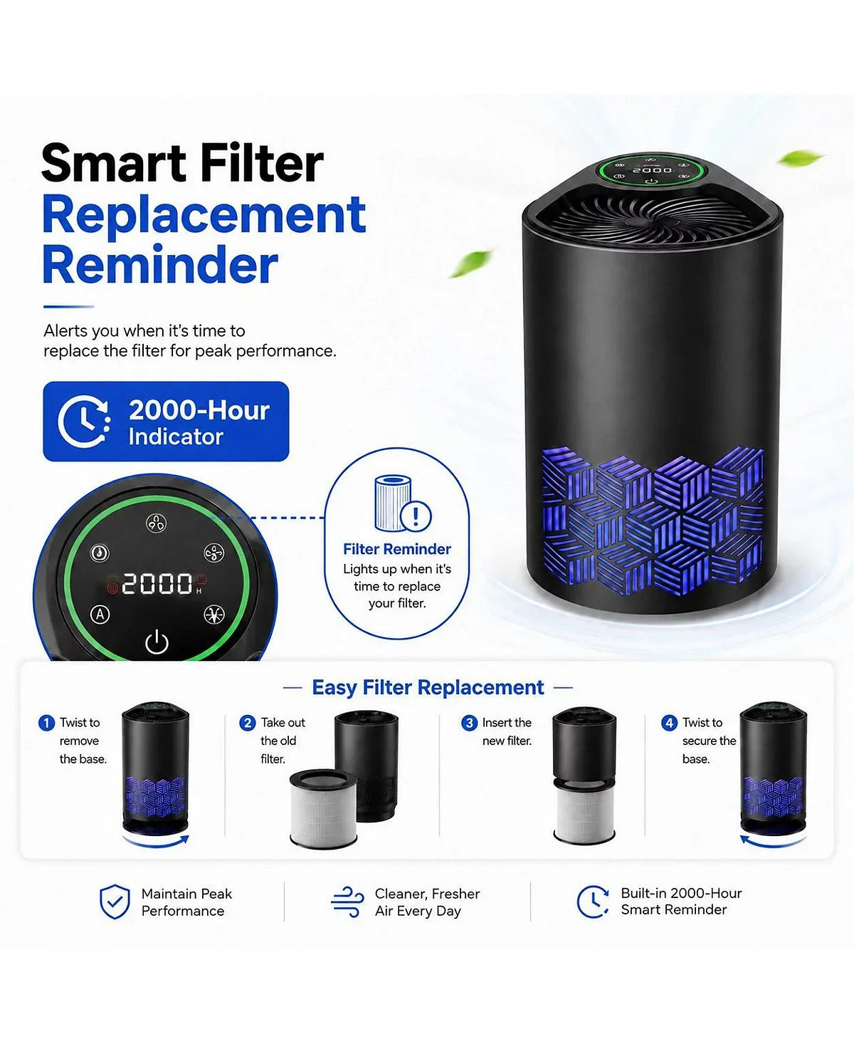 Air Purifier With HEPA Filter and Aromatherapy