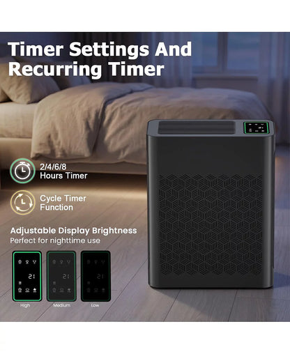 HEPA Air Purifier for Large Rooms and Pet Homes