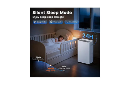 Dehumidifier for 4,500 sq. ft. rooms with drain hose and auto shutoff