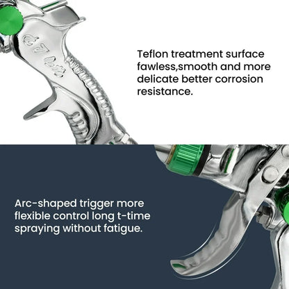 Sentryse Professional HVLP Spray Gun Set Gravity Feed Air Spray Gun with 1.4, 1.7, 2.0mm Nozzles for Auto Paint, Primer, Touch Up