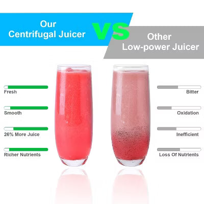 1000W Centrifugal Juicer Juice Extractor with 2 Speeds 2.6in Wide Feed Chute 17Oz Juicer Cup 54Oz Pulp Collector Electric Juicer for Fruits Vegetables
