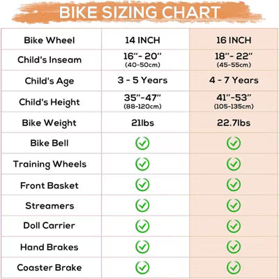 Hykolity 14-Inch Kids Bike for Girls Ages 3-5, Fresh Pink, with Training Wheels, Doll Seat, Basket, Adjustable Saddle, Dual Brakes