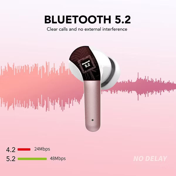 Wireless Charging Bluetooth Earbuds, Hi-Fi Stereo, Touch, IPX Waterproof, Mic iPhone, Samsung & Android