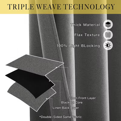 NICETOWN 100% Blackout Curtains with Grommets Thermal Insulated Noise Reducing Linen Textured Drapes for Bedroom 2 Panels, 52W x 84L, Gray