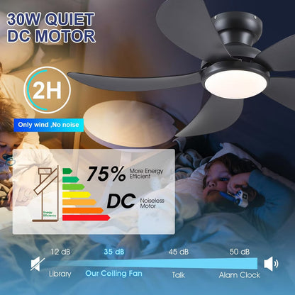 Kviflon 42 Inch Low Profile Modern Ceiling Fan, Reversible DC Motor,5 Blades,6 Speed, App and Remote Control