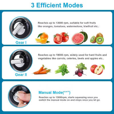 1000W Centrifugal Juicer Juice Extractor with 2 Speeds 2.6in Wide Feed Chute 17Oz Juicer Cup 54Oz Pulp Collector Electric Juicer for Fruits Vegetables