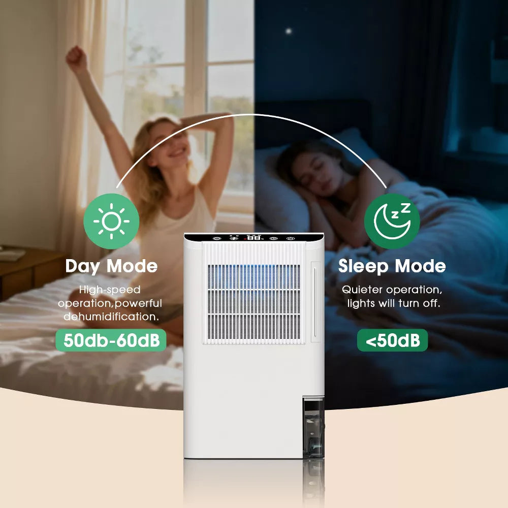 Teendow 2000 SqFt. Dehumidifier for Home, 4.65Pints PerDay, 2.5L Tank with Drain Hose, Sleep Mode & Timer, Portable Dehumidifier for Basement,Bedroom