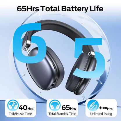 Wireless Over-Ear Headphones Bluetooth 5.4: 40H Playtime, 4 Mics ENC Noise Cancelling, Deep Bass, Lightweight Comfort for Travel & Work