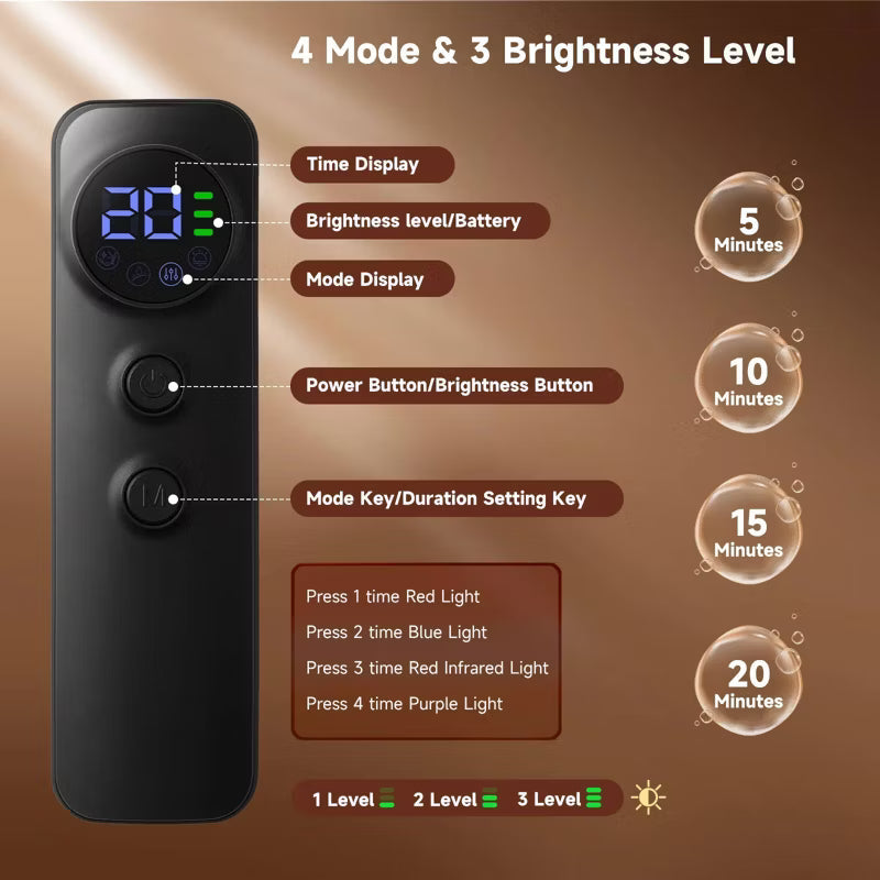 Morfone 660-850nm Wavelength Facial Mask + Neck Protector Red Light Therapy Beauty Device. 60+44 Light Beads, Rechargeable Timer Function