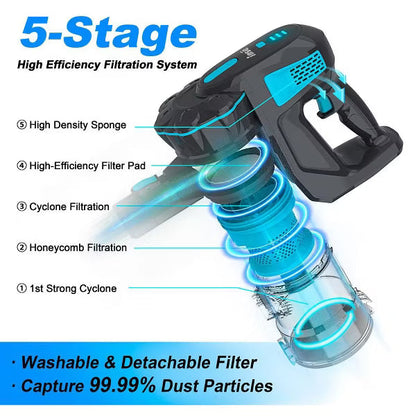 INSE V770 Cordless Vacuum Cleaner 12KPA Suction Power for Harwood Floor Cleaning