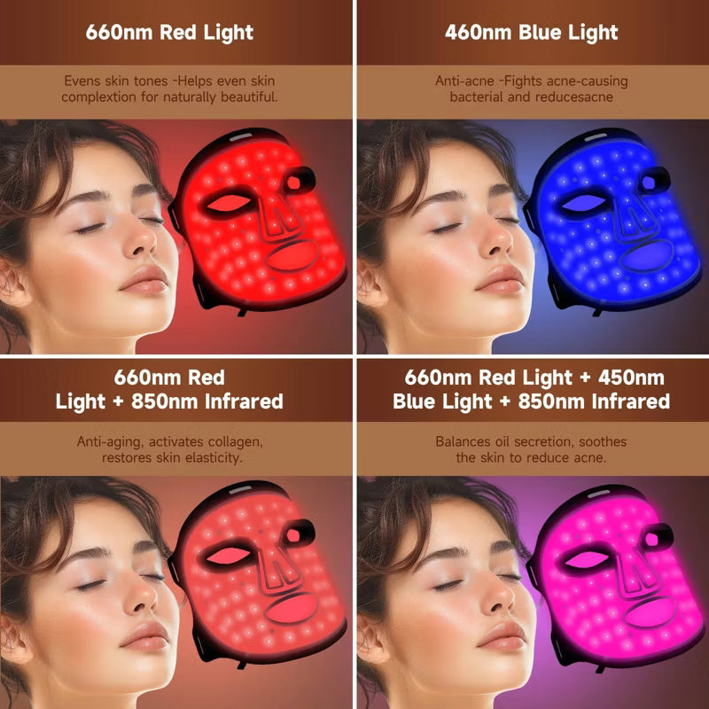 Morfone 660-850nm Wavelength Facial Mask + Neck Protector Red Light Therapy Beauty Device. 60+44 Light Beads, Rechargeable Timer Function
