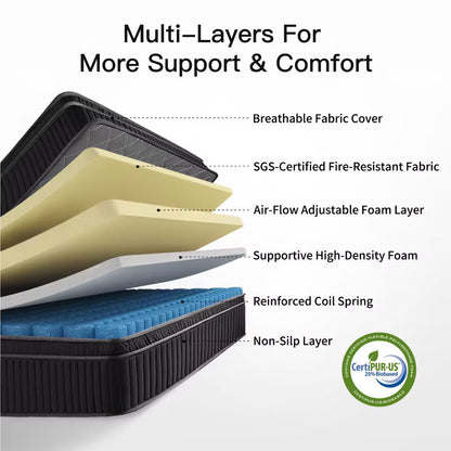 Swedrea Hybrid Mattress Breathable Medium Cooling Memory Foam Bed-in-a-Box White