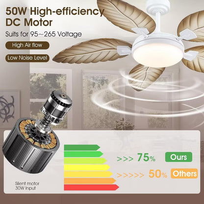 52 and 62 Inch Tropical Waterproof Ceiling Fan Light,Palm Leaf Blades,Farmhouse Ceiling Fan,for Patio,Bedroom,Living Room
