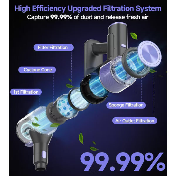 YOMA N17 Cordless Stick Vacuum Cleaner, Upgraded 45Kpa 50Mins, 8-in-1 Lightweight Self-Standing Anti-Tangle for All Hard Floors Carpets Pet Hair