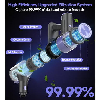 YOMA N17 Cordless Stick Vacuum Cleaner, Upgraded 45Kpa 50Mins, 8-in-1 Lightweight Self-Standing Anti-Tangle for All Hard Floors Carpets Pet Hair