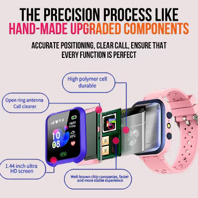 Kids Smart Watch for Boys Girls, Kids Phone Watch for Ages 3-12, Birthday Christmas Gift for Children (SIM Not Included)