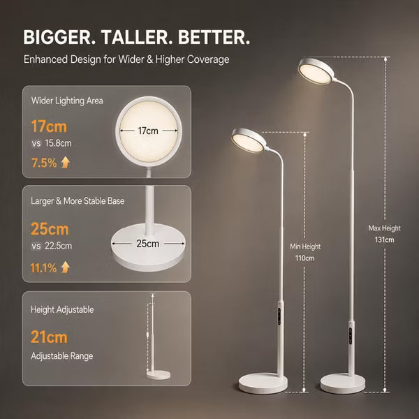 Morfone 10 Light Full Spectrum Therapy Lamp with APP Control High CRI LED Light Therapy Floor Lamp