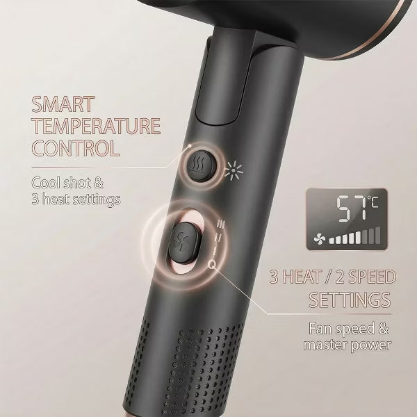 Hoey 1800W Professional Ionic Hair Dryer with Diffuser and Concentrator Attachments - 3 Heat Settings