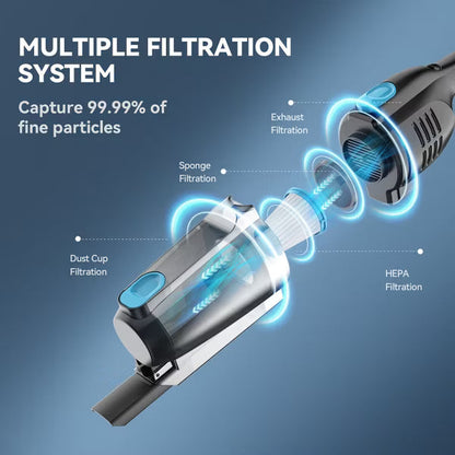 INSE R6 Corded Vacuum Cleaner, 15KPa Powerful Suction with 600W Ultra-Lightweight, Bagless Upright Vacuum for Hard Floor Carpet Pet Hair Car Cleaning