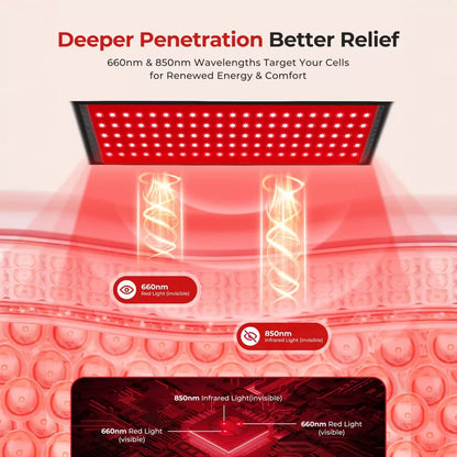 Morfone Red Light Therapy Heating Belt for Pain Relief 850nm Infrared Light Therapy Wrap