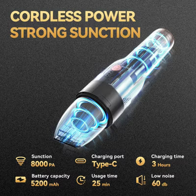YOMA H3 andheld Vacuum Cordless, Portable Rechargeable Car Vacuum Cleaner for Home & Seats, Strong Suction Lightweight with Crevice Nozzle & Brush