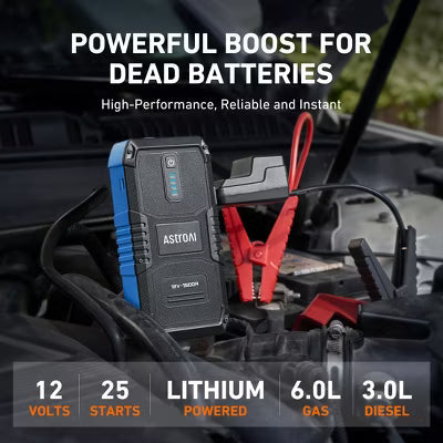 AstroAI 12V Jump Starter, 1500Amps Car Battery Charger up to 6.0L Gas/3.0L Diesel