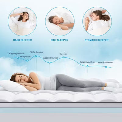 LIKEPAY Dual Layer 4 Inch Memory Foam Mattress Topper, 2 Inch Gel Memory Foam, Medium Support