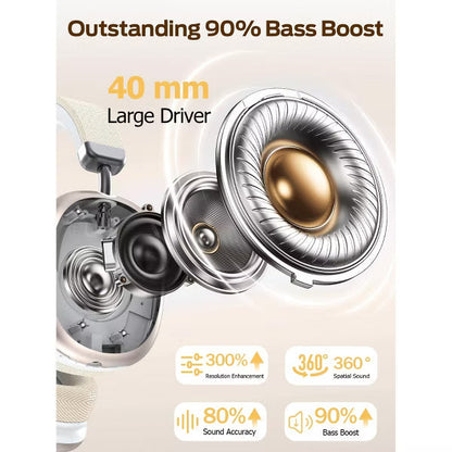 SY-BT1632 Starlight Over-Ear Bluetooth Headphones: 40mm Bass Driver, Bluetooth 5.3 Dual-Mode, 40hr Battery, Comfort Fit