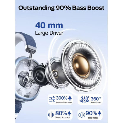 SY-BT1632 Blue Over-Ear Bluetooth Headphones: 40mm Bass Driver, Bluetooth 5.3 Dual-Mode, 40hr Battery, Comfort Fit