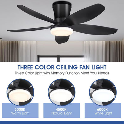 Kviflon 36 or 42 or 48 inch Low Profile Flush Mount Ceiling Fan with LED Light