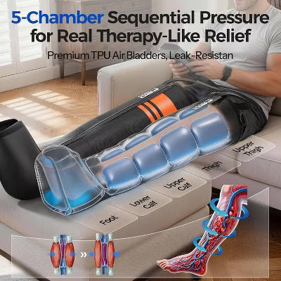 FED FITNESS Leg and Foot Air Campression Pressure Device-S