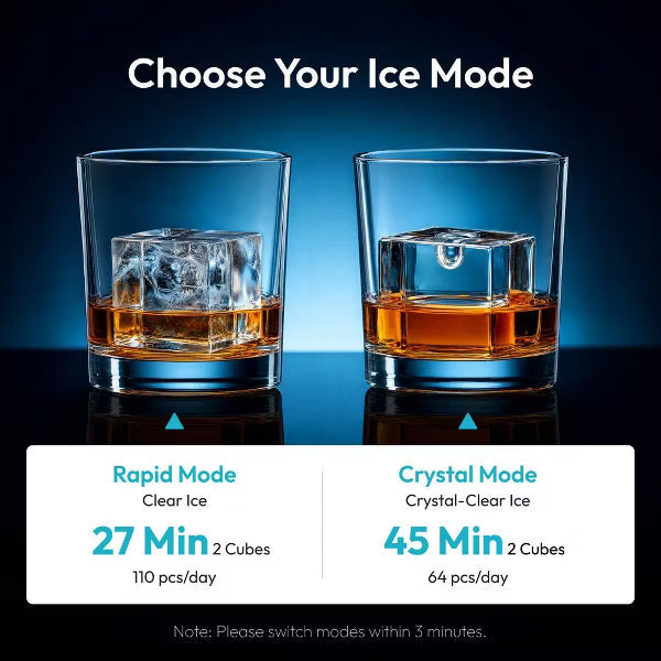 EUHOMY Countertop Large Square Ice Maker Black
