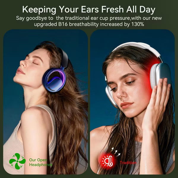 Wireless Bluetooth Open Ear Headphones with Detachable Mic, 20H Playtime, Ultra-Comfort, Rich Bass, Breathable & Foldable for Travel Home Office Game