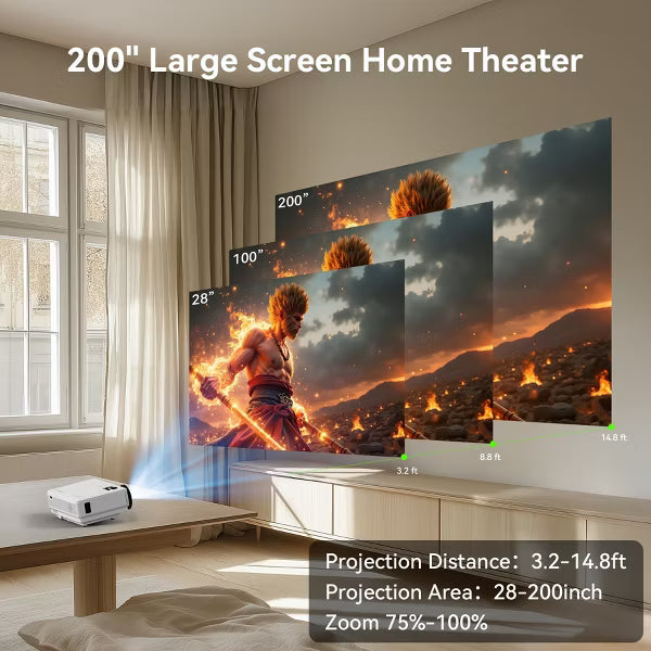 1080P Portable Projector, 200" Display, Outdoor Movie Projector, Home Theater, Compatible with HDMI/USB/AV/Smartphone/TV Box/Laptop