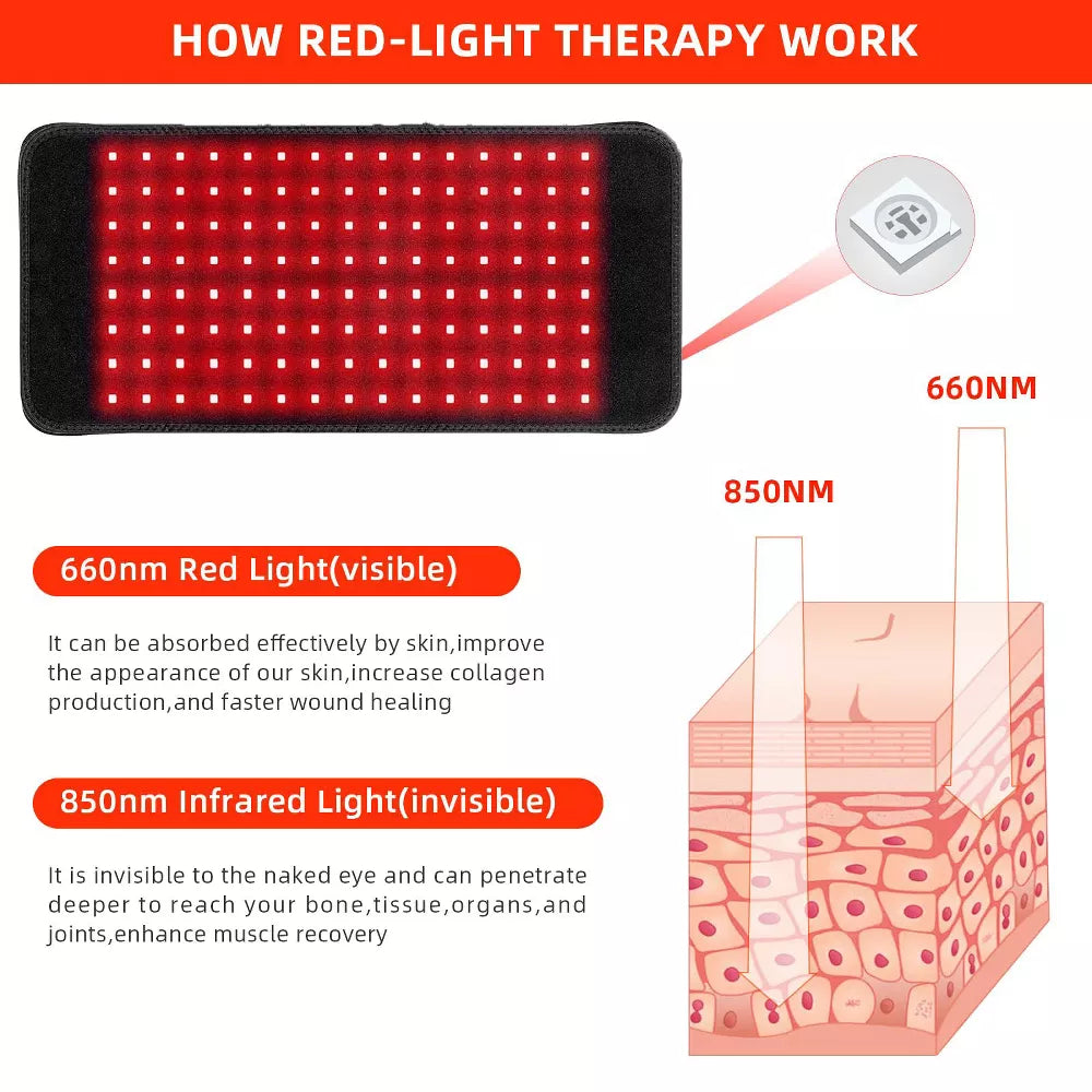 Morfone 850nm Infrared Timed Heat Therapy Pad for Relieving Shoulder Back and Knee Pain