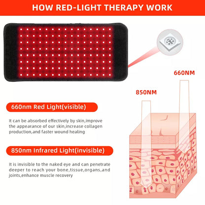 Morfone 850nm Infrared Timed Heat Therapy Pad for Relieving Shoulder Back and Knee Pain