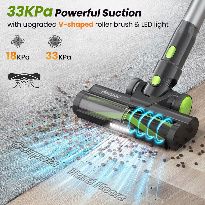 DEVOAC M100 Cordless Vacuum Cleaner, Super Powerful Suction 33KPa Stick Vacuum 8 in 1, 265W Brushless Motor, Up to 45mins Runtime