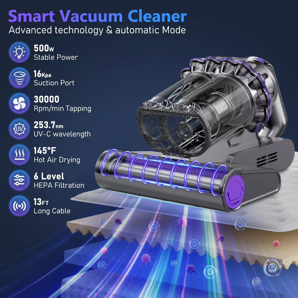 Portable Fabric Vacuum Cleaner with HEPA Filter and Heated Air for Home Use Gray