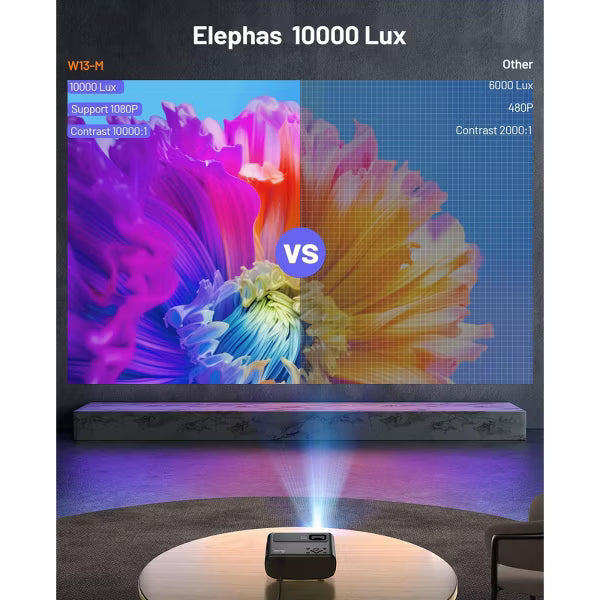ARTSEA 2025 Upgraded Projector with Tripod & Carry Bag, Full HD 1080P Supported, 200" Display Portable Projector, Compatible with Windows/TV Stick