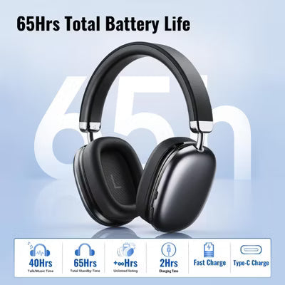 Bluetooth Headphones Over Ear, 65Hrs Playtime Wireless Headphones,Bass Boosted by 90%
