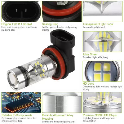 2-Pack H8/H9/H11 LED Fog and DRL Bulbs, 6000K White Light, 1000 Lumens and 360-Degree Beam, IP65 Water-Resistant Design