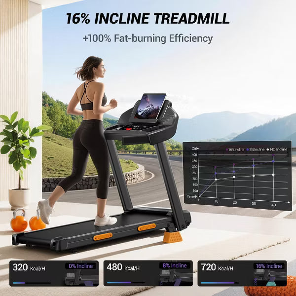 KikiBriz Foldable Treadmill with 16% Incline, 3-in-1 Design, 3 Screen Display, 12 Programs and 400 lb Capacity for Home Use (DEEP BLACK)